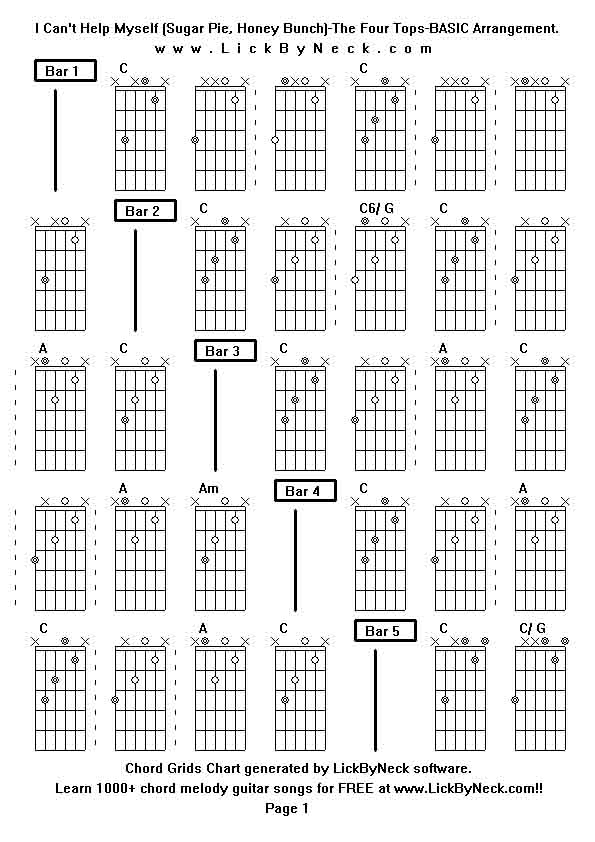 Chord Grids Chart of chord melody fingerstyle guitar song-I Can't Help Myself (Sugar Pie, Honey Bunch)-The Four Tops-BASIC Arrangement,generated by LickByNeck software.